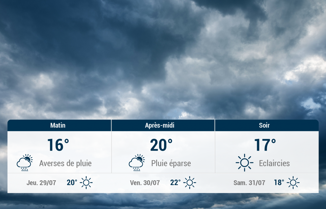 Bar-sur-Aube et ses environs : météo du mercredi 28 juillet