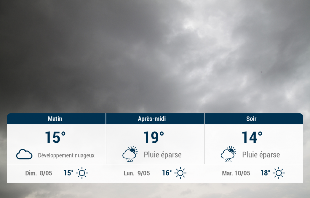 Saint-André-les-Vergers et ses environs : météo du samedi 7 mai
