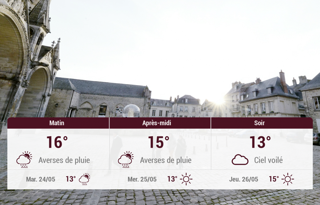 Laon et ses environs météo du