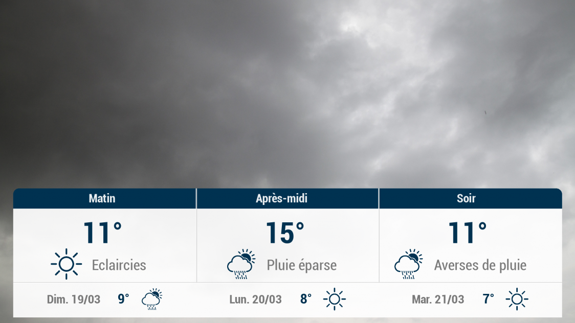 Bar-sur-Aube et ses environs : météo du samedi 18 mars