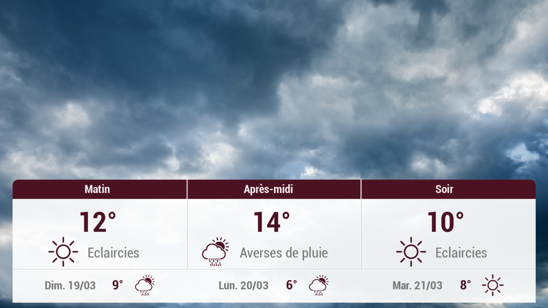 Châlons-en-Champagne et ses environs : météo du samedi 18 mars