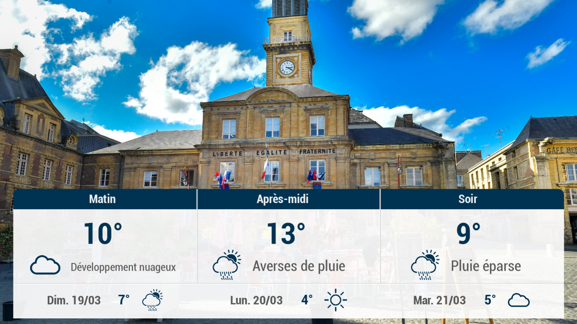 Charleville-Mézières et ses environs : météo du samedi 18 mars