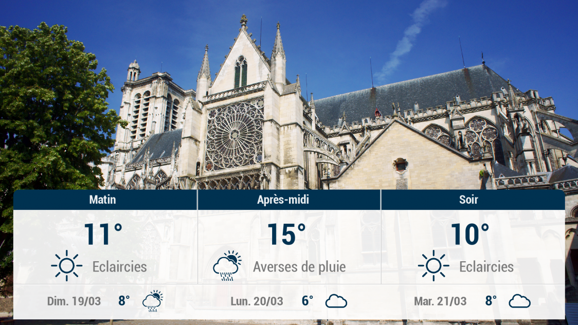 Troyes et ses environs : météo du samedi 18 mars