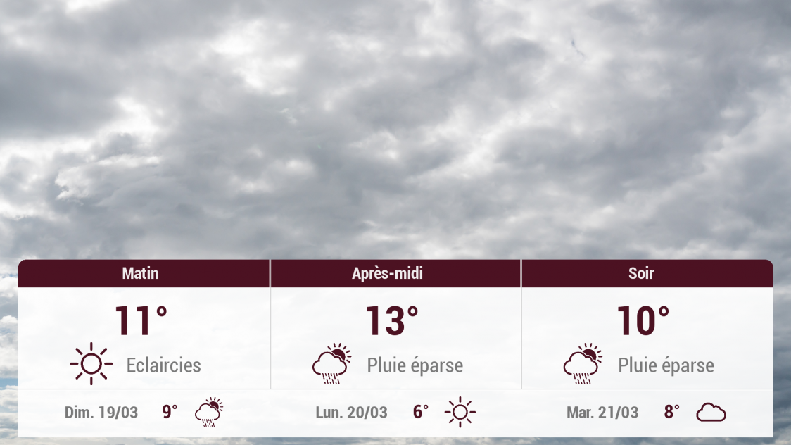 Villers-Cotterêts et ses environs : météo du samedi 18 mars