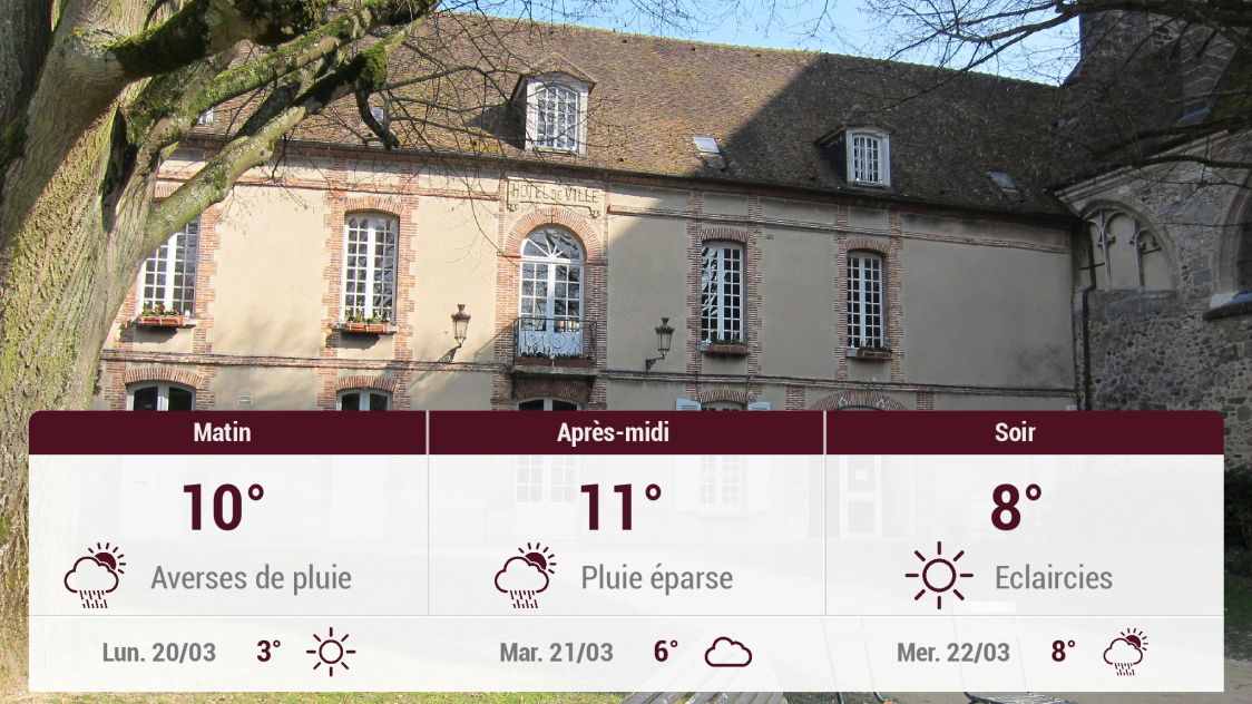 Sézanne et ses environs : météo du dimanche 19 mars