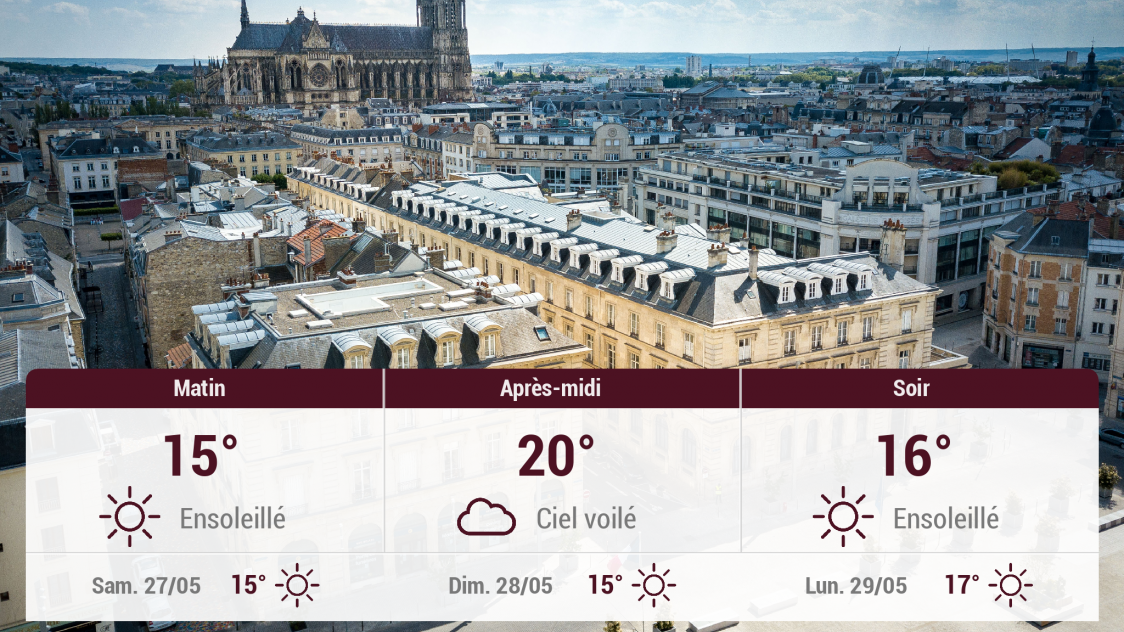 Reims et ses environs : météo du vendredi 26 mai