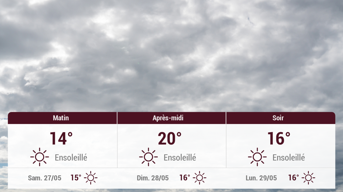 Villers-Cotterêts et ses environs : météo du vendredi 26 mai