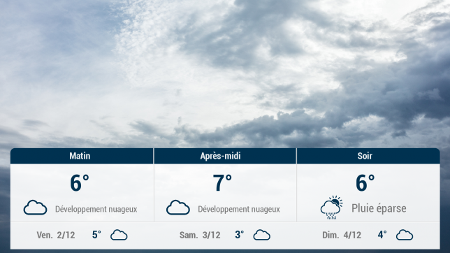 Arcis-sur-Aube et ses environs : météo du jeudi 1 décembre