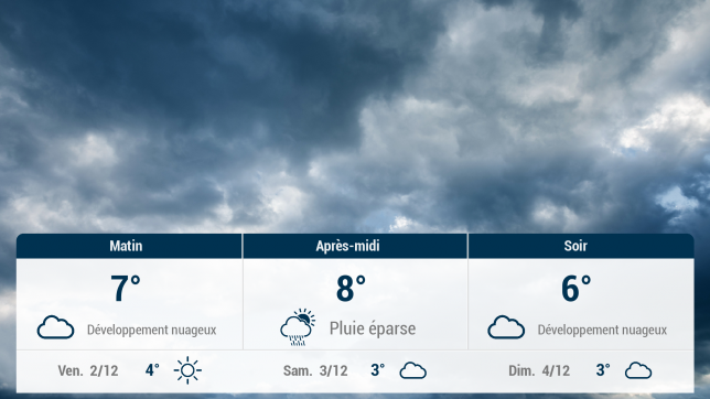 Bar-sur-Aube et ses environs : météo du jeudi 1 décembre