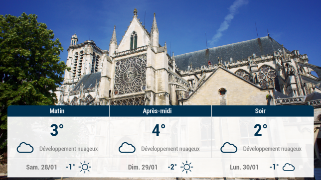 Troyes et ses environs : météo du vendredi 27 janvier