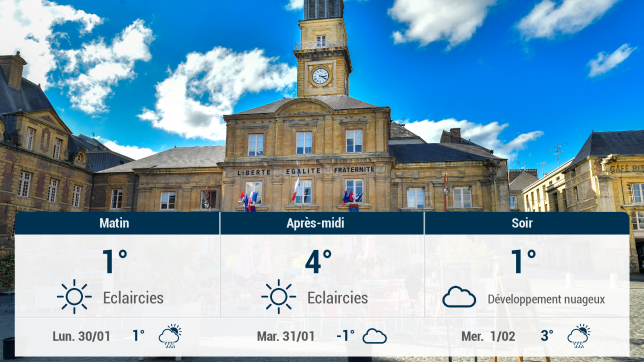 Charleville-Mézières et ses environs : météo du dimanche 29 janvier