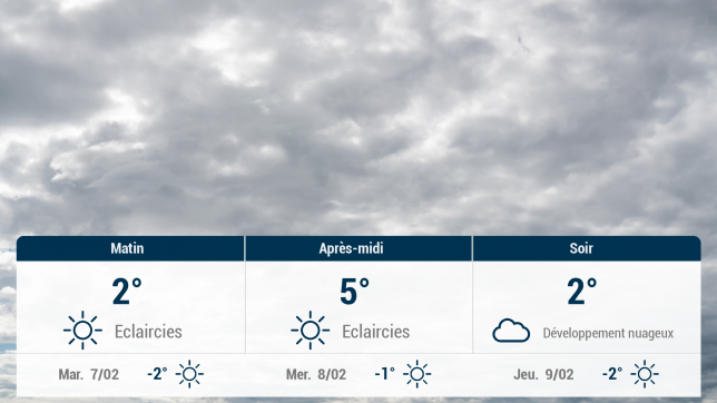 Bar-sur-Seine et ses environs : météo du lundi 6 février