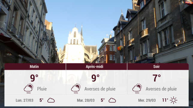 Saint-Quentin et ses environs : météo du dimanche 26 mars