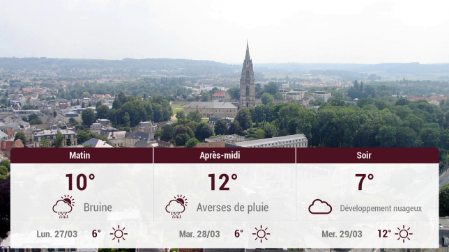 Soissons et ses environs : météo du dimanche 26 mars