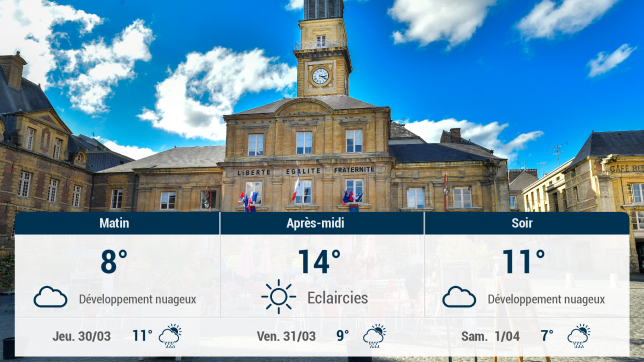 Charleville-Mézières et ses environs : météo du mercredi 29 mars