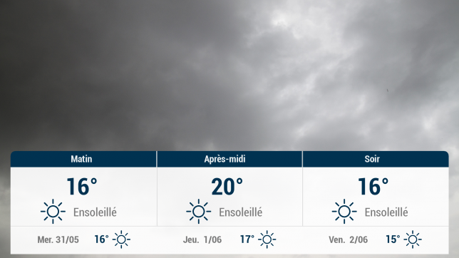Nogent-sur-Seine et ses environs : météo du mardi 30 mai