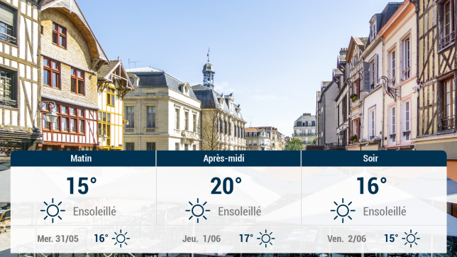 Troyes et ses environs : météo du mardi 30 mai