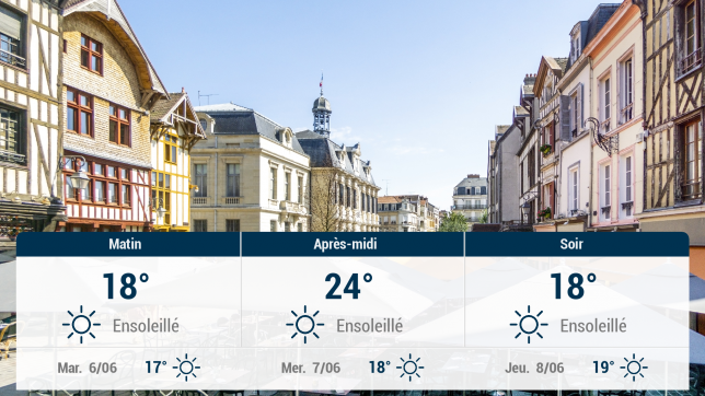Troyes et ses environs : météo du lundi 5 juin