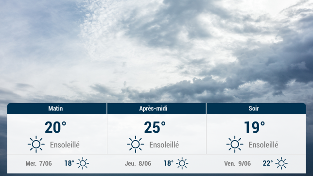 Arcis-sur-Aube et ses environs : météo du mardi 6 juin