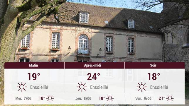 Sézanne et ses environs : météo du mardi 6 juin