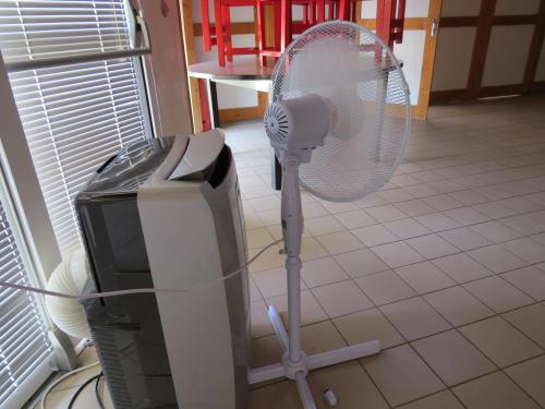 Covid 19 Et Chaleur Faut Il Se Mefier De La Climatisation