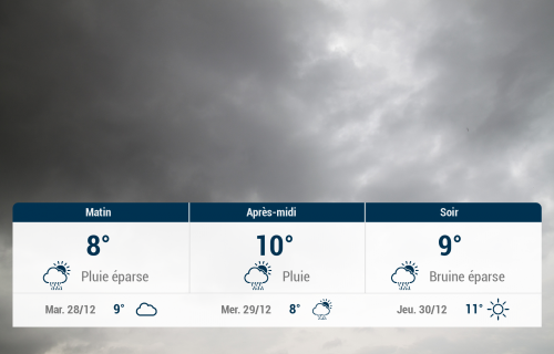 Romilly-sur-Seine et ses environs : météo du lundi 27 décembre