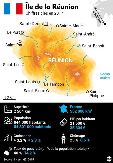 Mouvement Des Gilets Jaunes Les Principaux Points De