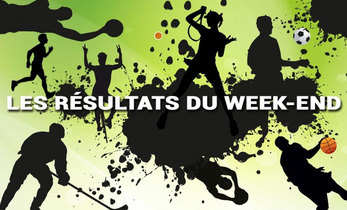 Résultats Basket Résultats Basket