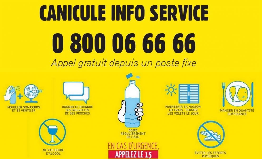 Canicule Info Service 2800 Appels En Trois Jours