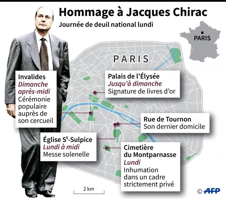 Journee De Deuil National En Hommage A Jacques Chirac Jour Ferie Ou Pas