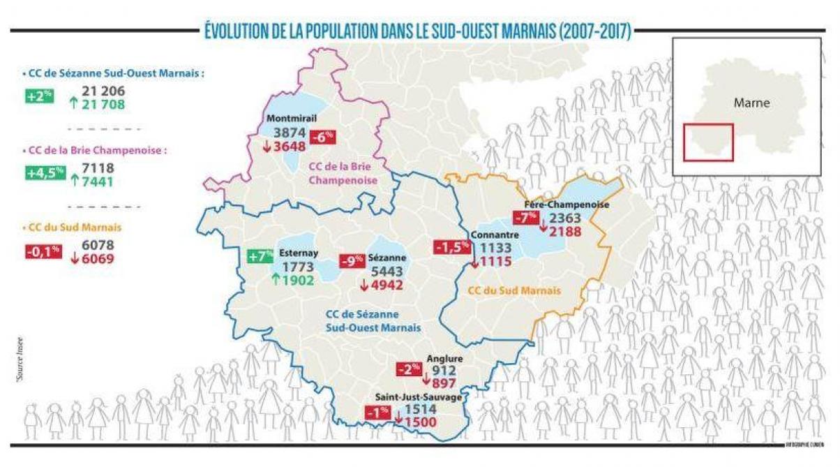 sud ouest villes