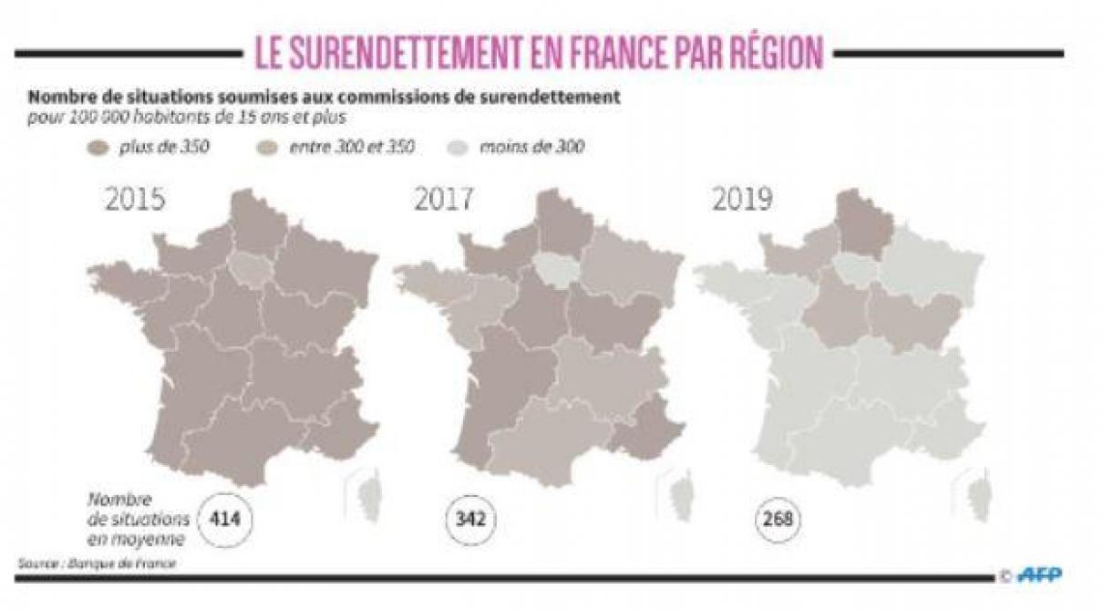 Femmes Parents Celibataires Et Chomeurs Sont Les Plus