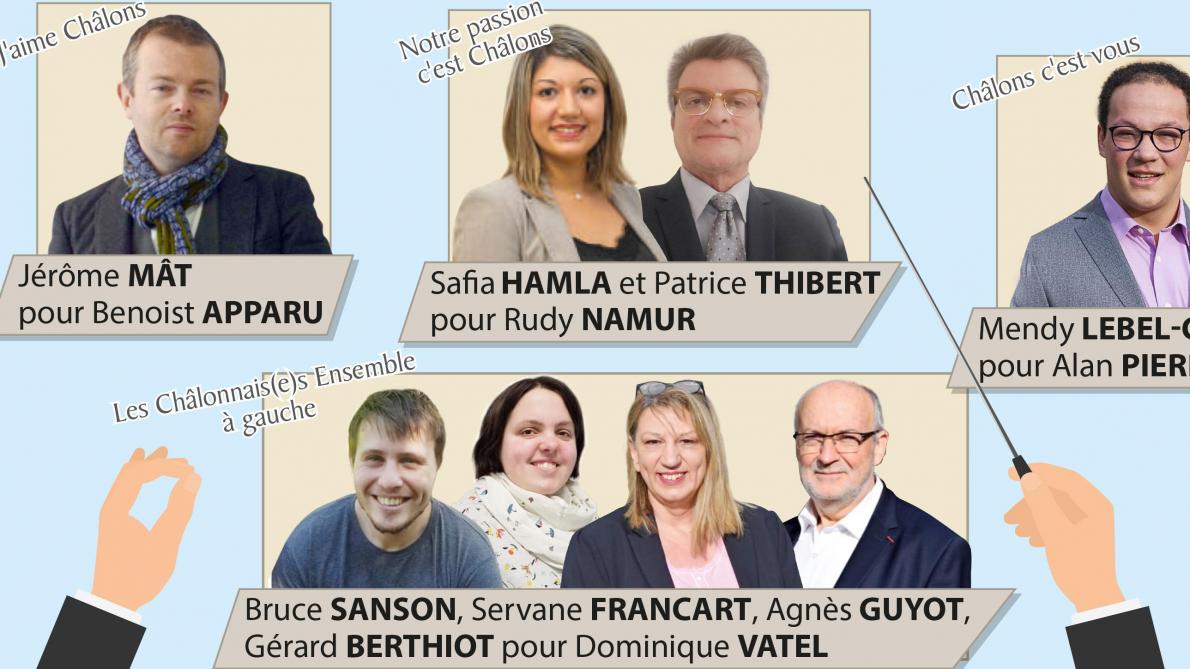 Municipales Decouvrez Qui Sont Les Chefs D Orchestre De Leur Campagne Electorale Municipales Decouvrez Qui Sont Les Chefs D Orchestre De Leur Campagne Electorale
