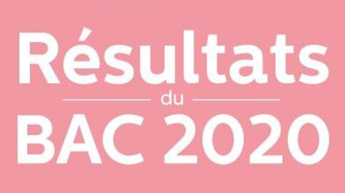 picture Resultat Du Bac 2020 retrouvez tous les resultats du bac 2020