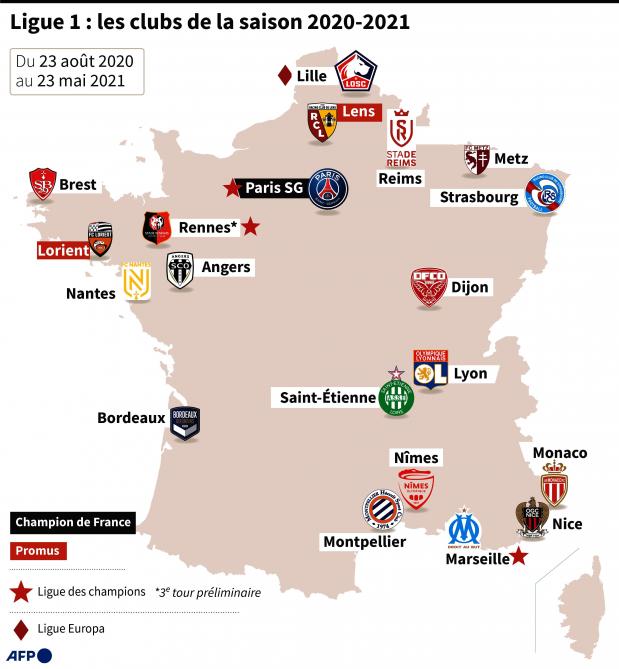 Ligue 1 Le Programme De La Saison 2020 2021 calendrier ligue 1 2021 bordeaux