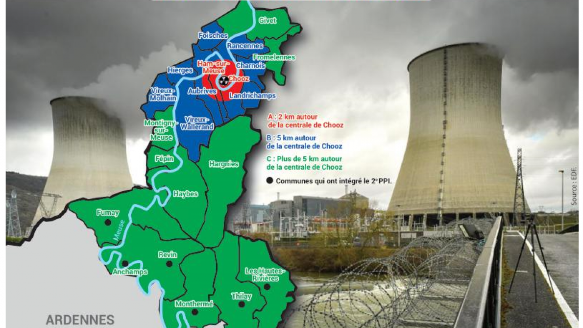 Les Rates De La Distribution Des Pastilles D Iode Autour De Chooz