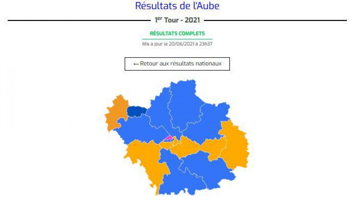 Departementales Dans Le Canton De Vendeuvre Sur Barse Le Resultat Au Second Plan De L Abstention