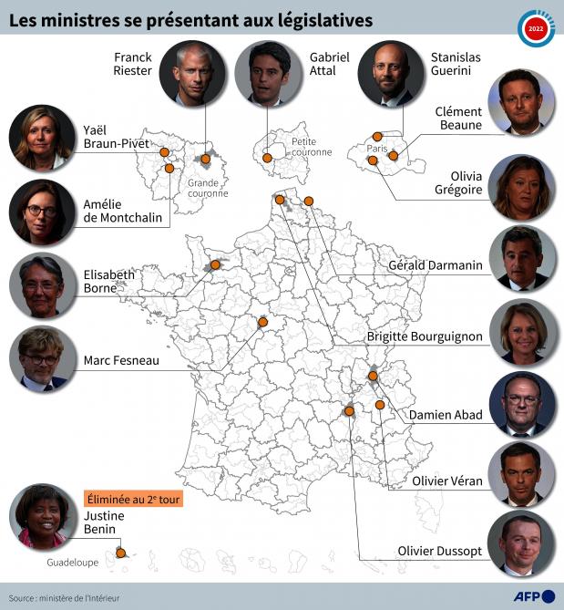 carte ministres candidats