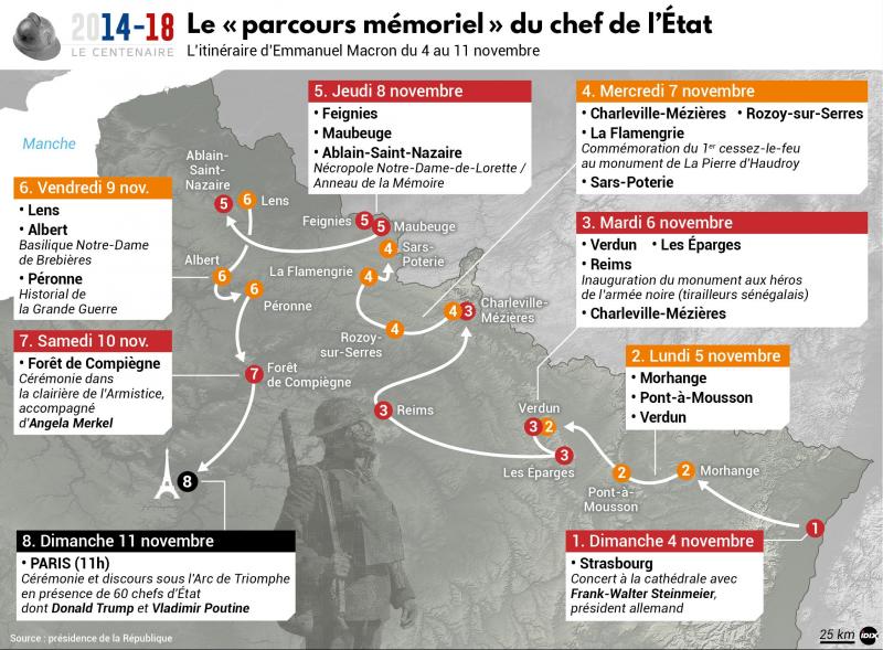 Videos Les 4 Moments Marquants De La Visite D Emmanuel Macron A