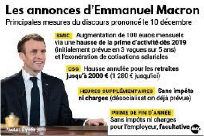 Gilets Jaunes Macron Organise Mardi Une Reunion A L Elysee Sur Le Grand Debat