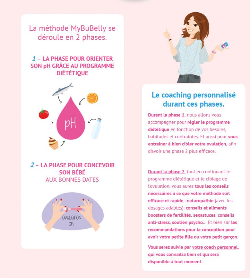 Choisir Le Sexe De Son Bebe Grace A Une Application C Est Desormais Possible Choisir Le Sexe De Son Bebe Grace A Une Application C Est Desormais Possible