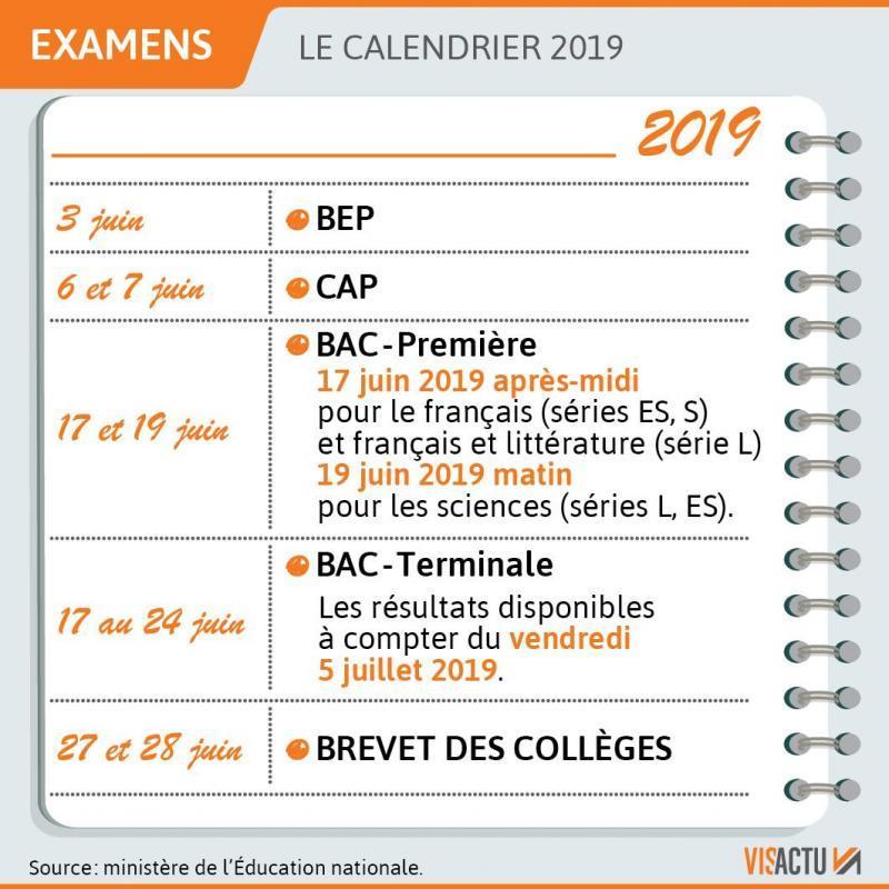 Bac Brevet Cap Decouvrez Les Dates Des Examens Pour 2019