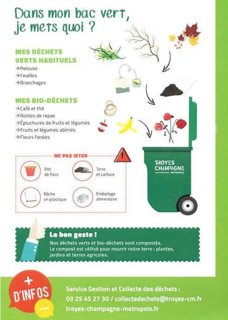 Troyes Teste La Collecte Des Dechets Verts