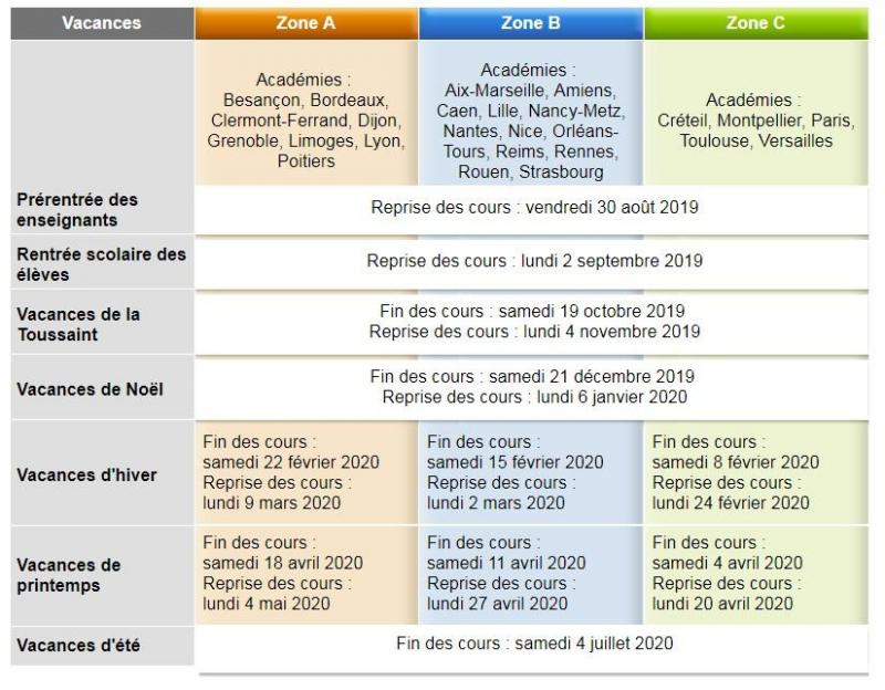 De Retour De Vacances Programmez Les Prochaines Voila Le Calendrier Scolaire 2019 2020