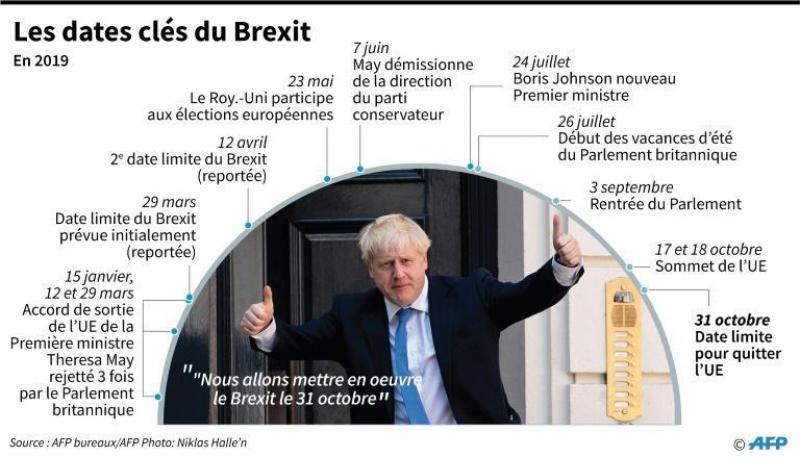 Boris Johnson Recu Par Emmanuel Macron Avant Le G7