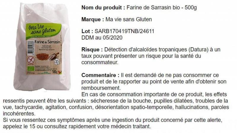 Rappel D Un Lot De Farine Bio Contaminee Par Une Plante Hallucinogene