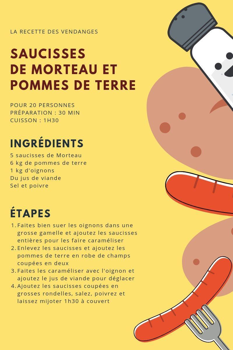 La Fiche Recette Des Vendanges La Saucisse De Morteau Et Ses