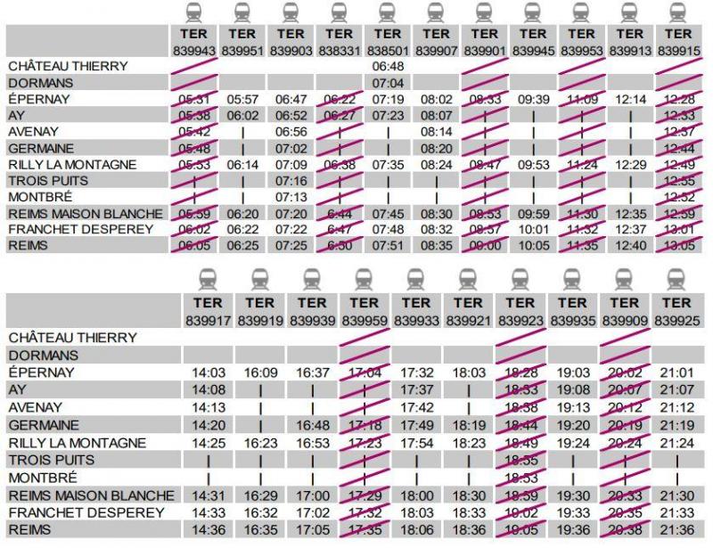 Tgv Ter Bus Le Point Sur La Greve De La Sncf Ce Mardi Dans L Aisne La Marne Et Les Ardennes