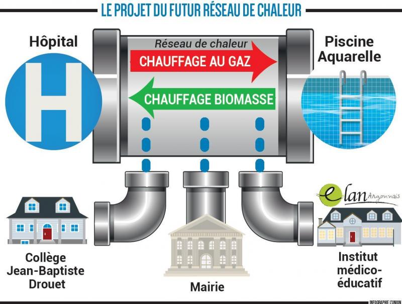 Avis Et Commentaires Piscine L Aquarelle A Sainte Menehould