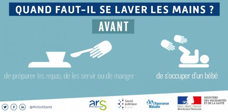 Coronavirus Se Laver Les Mains Suffit Mais Pas N Importe Comment Coronavirus Se Laver Les Mains Suffit Mais Pas N Importe Comment